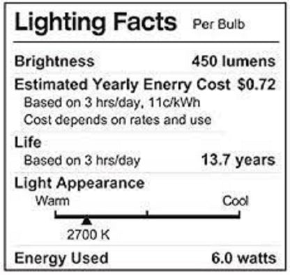 Emery Allen EA-E12-4.5W-002-3090-D Mini LED Light Bulb 4.5W 120V 3000K 450L E12 Candelabra Base Dimmable (2 Pack)