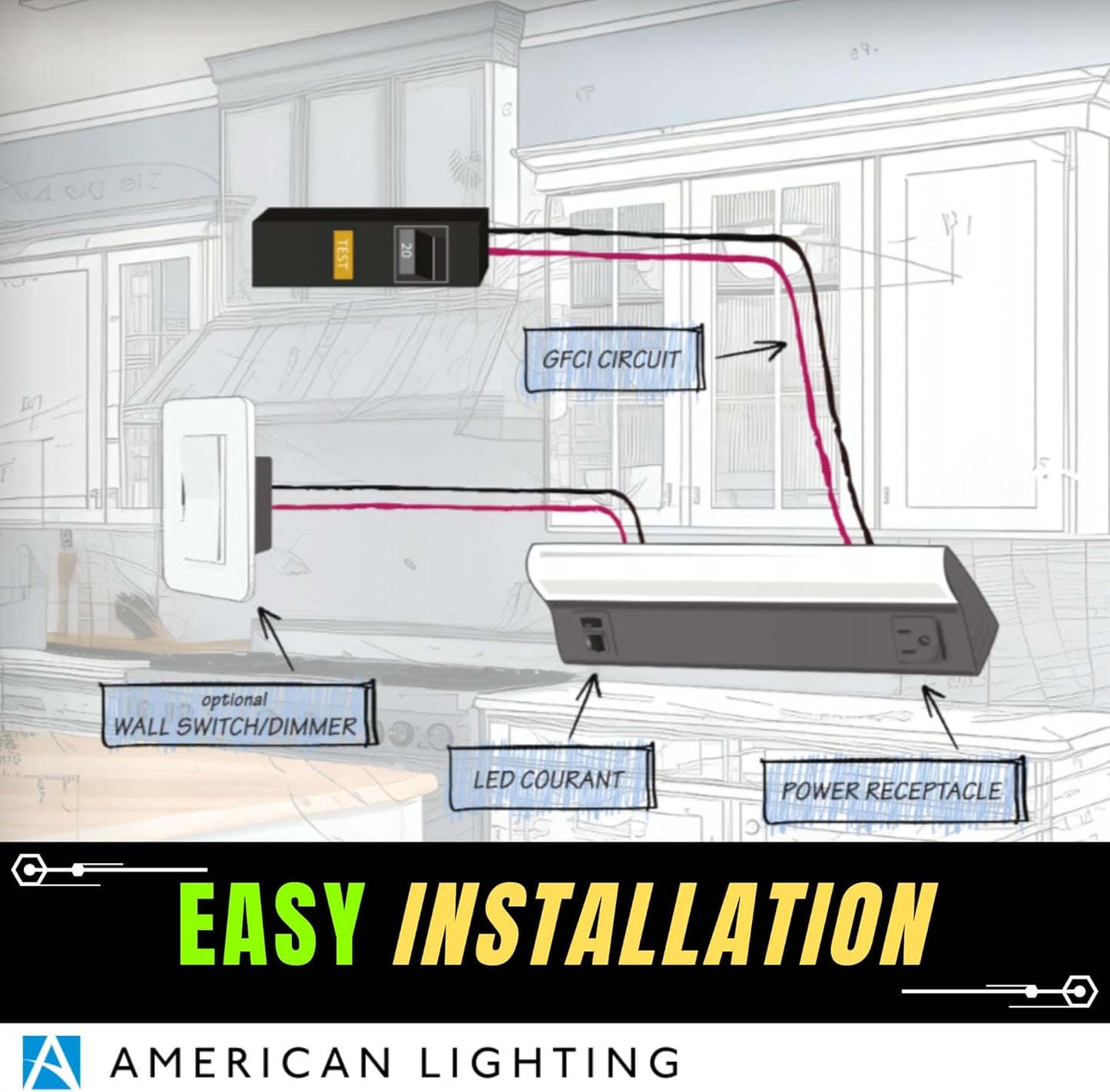 American Lighting ‎UCR-5CCT-18 - 18" LED Courant Undercabinet Light - 5CCT - Black or White Finish