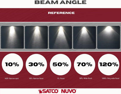 Satco S9499 - 6.5 Watt MR16 LED bulb - 5000K; 40 deg. Beam Angle; GU5.3 base; 12 Volt AC/DC (12 Pack)