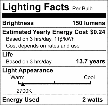 Satco S12140 Prismatic HX11 LED Light Bulb 2W 120V 2700K E12 Candelabra Base (24 Light Bulbs)