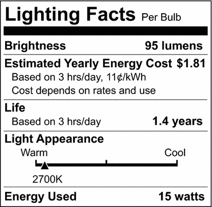 SATCO S3777 CA8 Incandescent Candle Light Bulbs 15 Watt Frosted Glass 2700K 95 Lumen E12 Candelabra Base Dimmable (20 Light Bulbs)