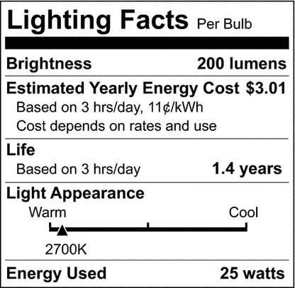 SATCO S3778 CA8 Incandescent Candle Light Bulbs 25 Watt Frosted Glass 2700K 200 Lumen E12 Candelabra Base Dimmable (20 Light Bulbs)