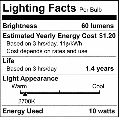 Satco S3844 G12 1/2 Incandescent Globe Pear Light Bulb 10W E12 Candelabra Base 2700K Dimmable (25 Pack)