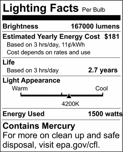 Satco S5837 HyGrade Metal Halide HID Bulb BT56 4200K 1500W 167000L EX39 Mogul Base (6 Pack)