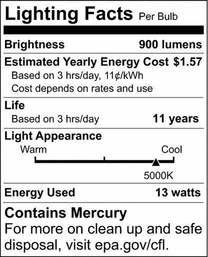 Satco S6237 Mini Spiral Compact Fluorescent CFL 13W 120V 5000K 900L E26 Medium Base (4 Light Bulbs)