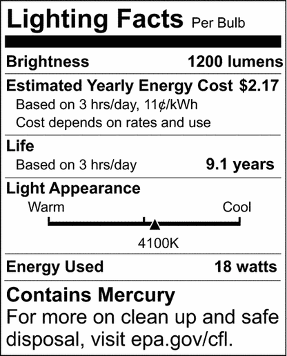 Satco S6272 Mini Spiral Compact Fluorescent CFL 18W 120V 4100K 1200L E26 Medium Base (3 Light Bulbs)