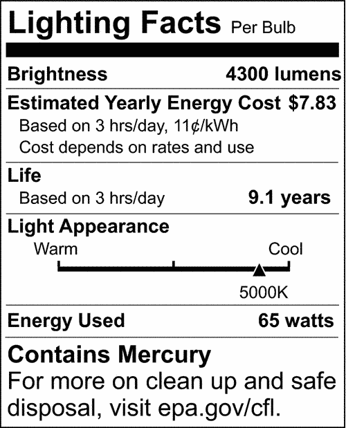 Satco S7386 Hi-Pro T5 Spiral Compact Fluorescent CFL 65W 120V 5000K 4300L E26 Medium Base (1 Pack)