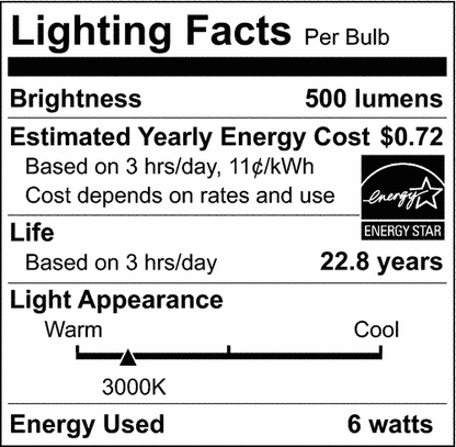 Satco S9491 - 6.5 Watt; LED MR16 LED; 3000K; 25 deg. Beam Angle; GU5.3 base; 12 Volt AC/DC