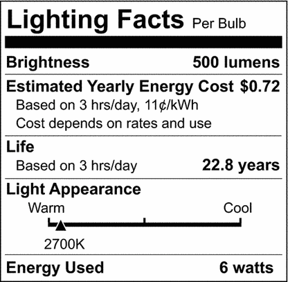 Satco S9980 MR16 LED Reflector Light Bulbs 6.5W 120V 2700K E26 Medium Base Dimmable (6 Pack)