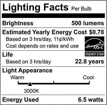 Satco S9496 - 6.5 Watt MR16 LED Bulbs - 12 Volts - 3000K (12 Pack)